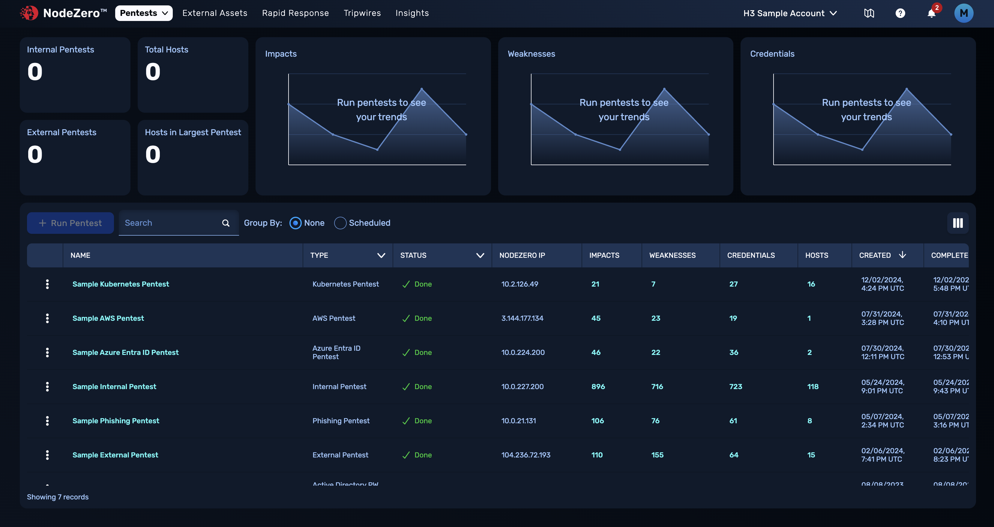 NodeZero Portal Dashboard