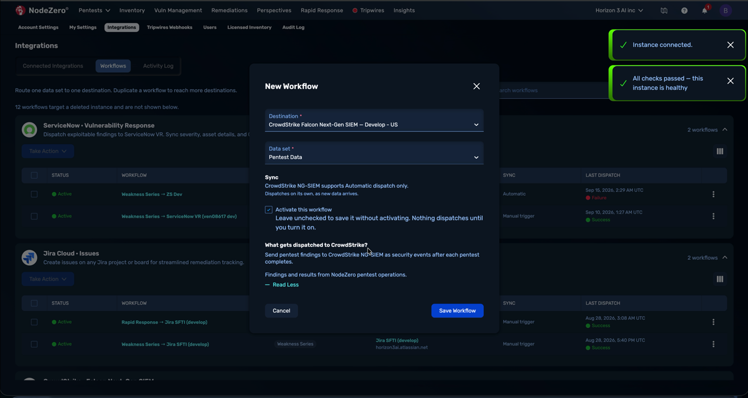 The "New Workflow" dialog with a CrowdStrike destination selected, the Pentest Data dataset, and a note that "CrowdStrike NG-SIEM supports Automatic dispatch only."