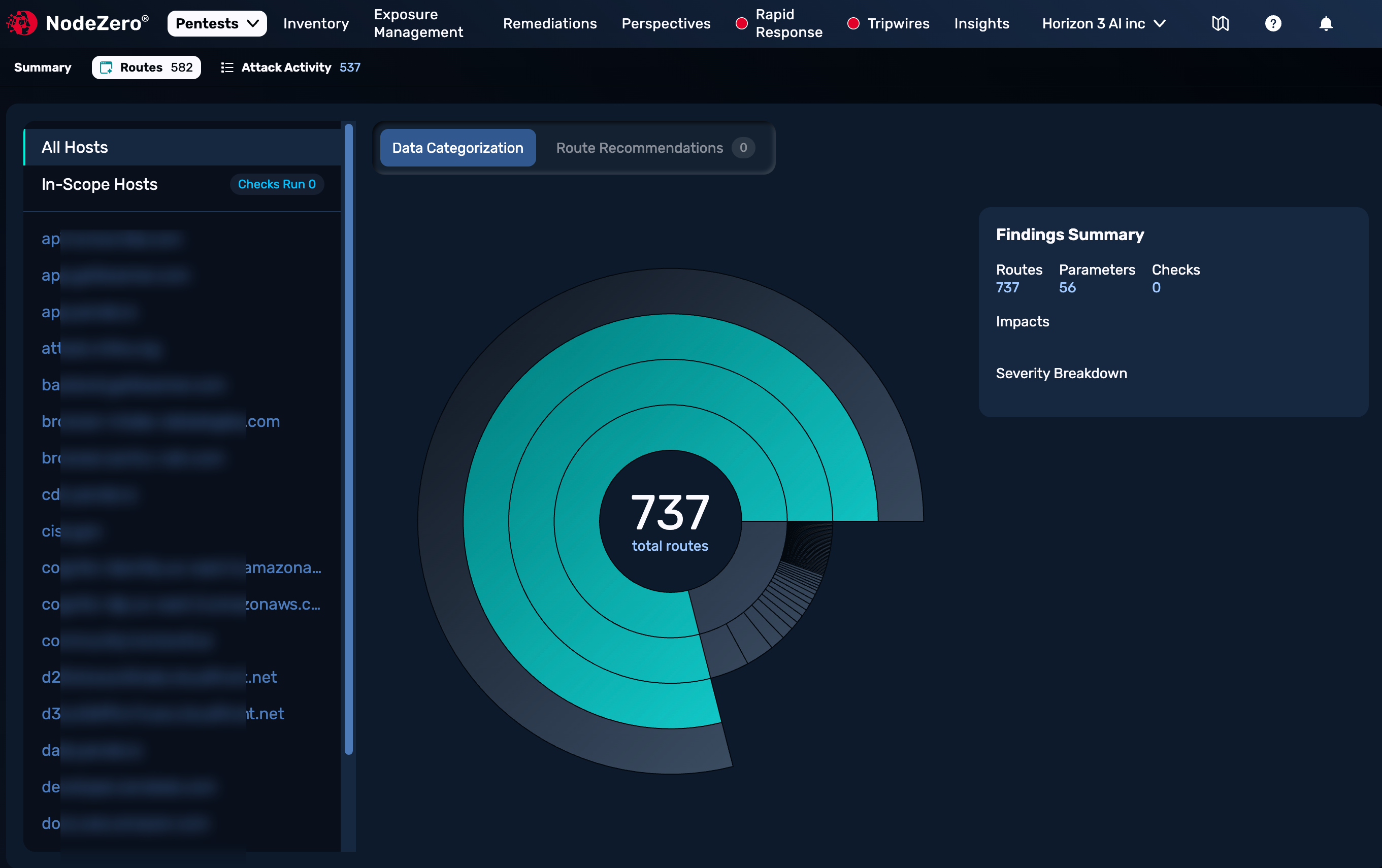 Test results' Routes tab, top section with In-Scope Hosts, Data Categorization > sunburst graph, and Findings Summary panel