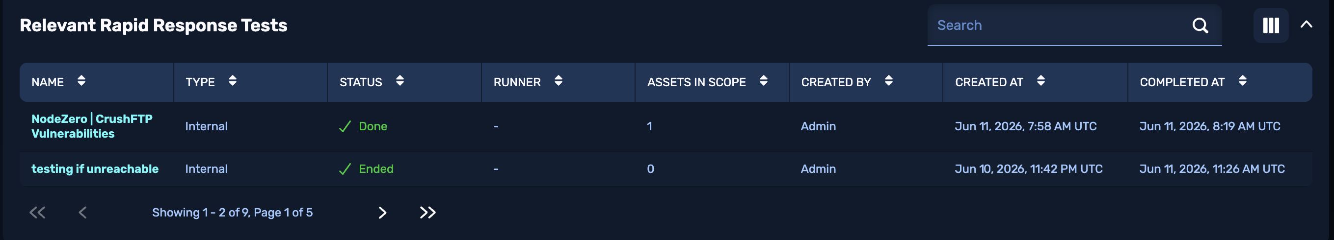 Relevant Rapid Response Tests table, showing two tests, both in status Done; other columns show Internal versus External test, Runner, Assets in Scope, Created by (user name), and Created at and Completed at timestamps