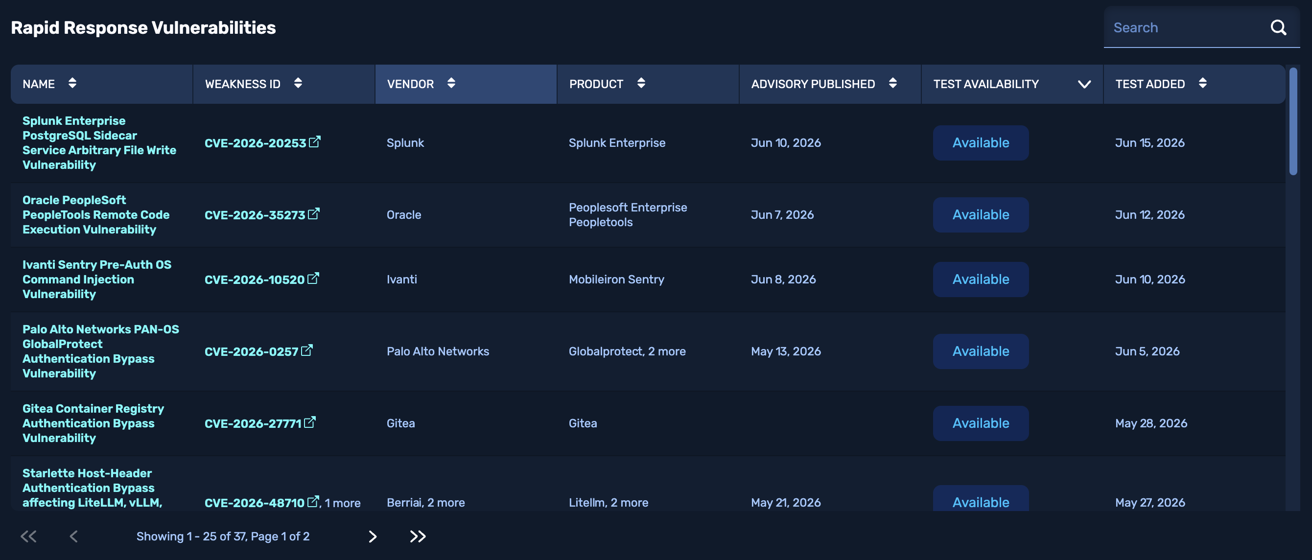 Rapid Response Portal Vulnerabilities table, showing search field, sortable columns, and pagination controls at lower left